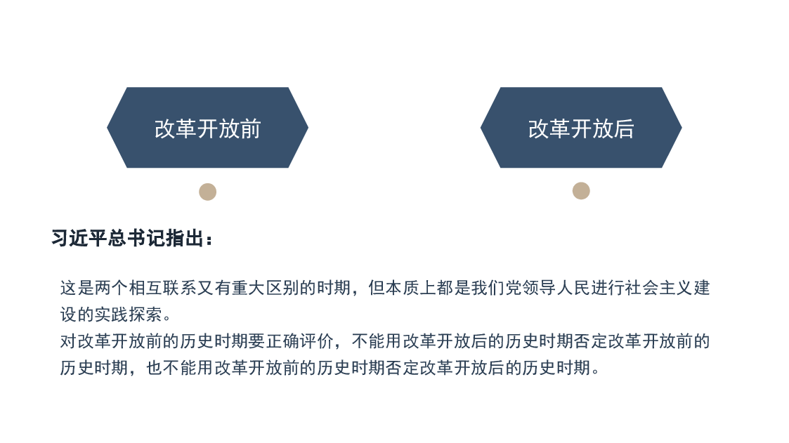 新时代推进全面深化改革开放素材(PPT·).pptx,第4页预览