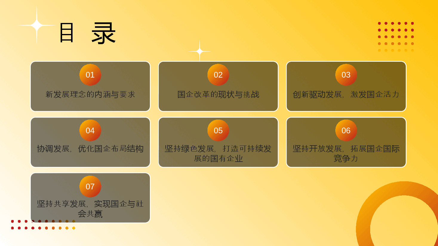 党的二十届三中全会专题党课PPT:新发展理念引领下推动国企改革新潮流.pptx,第3页预览