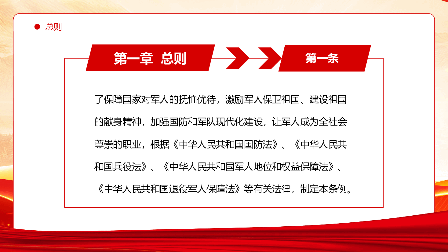 专题解读PPT:2024年新版《军人抚恤优待条例》.pptx,第4页预览
