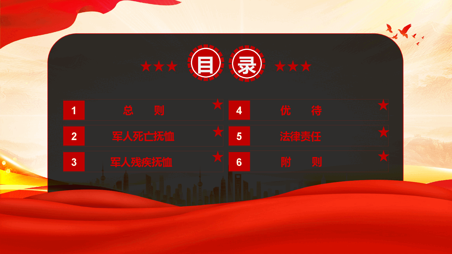 专题解读PPT:2024年新版《军人抚恤优待条例》.pptx,第2页预览