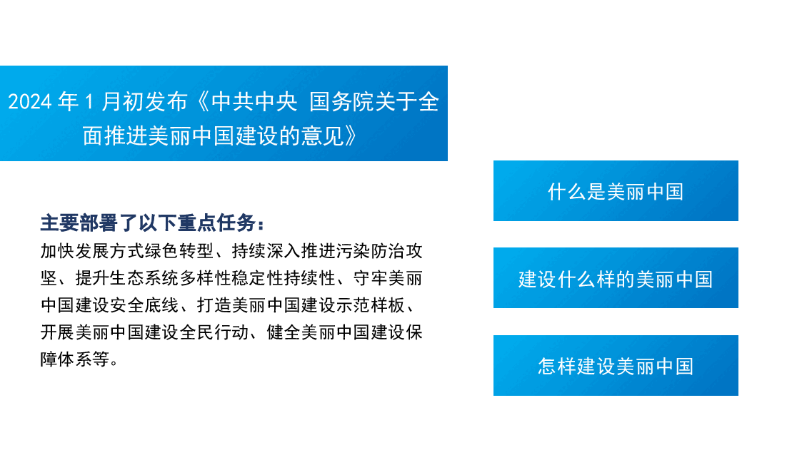 学习贯彻二十届三中全会精神PPT：聚焦建设美丽中国，加快推进人与自然和谐共生的现代化.pptx，第3页预览