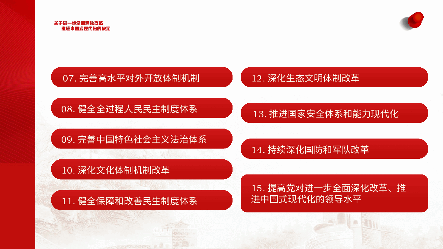 二十届三中全会PPT(附讲稿):2024年《中共中央关于进一步全面深化改革、推进中国式现代化的决定》全文.pptx,第4页预览