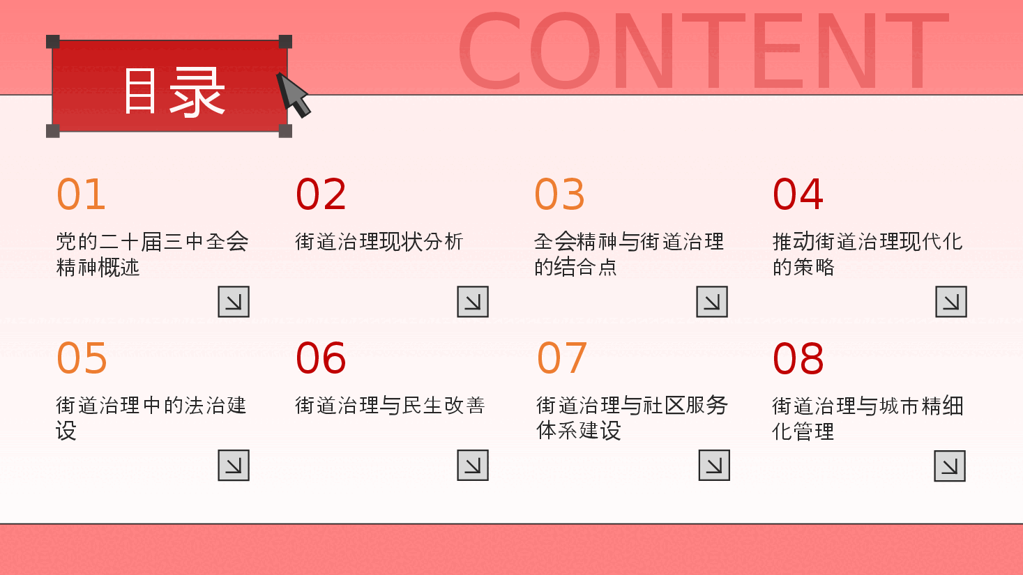 三中全会宣讲PPT(附讲稿):以全会精神为指引 ,全面推动街道治理现代化.pptx,第2页预览