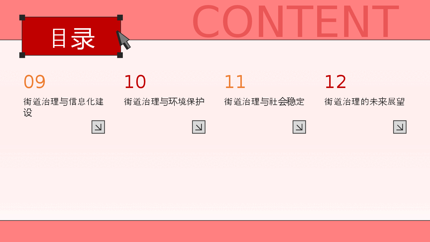 三中全会宣讲PPT(附讲稿):以全会精神为指引 ,全面推动街道治理现代化.pptx,第3页预览