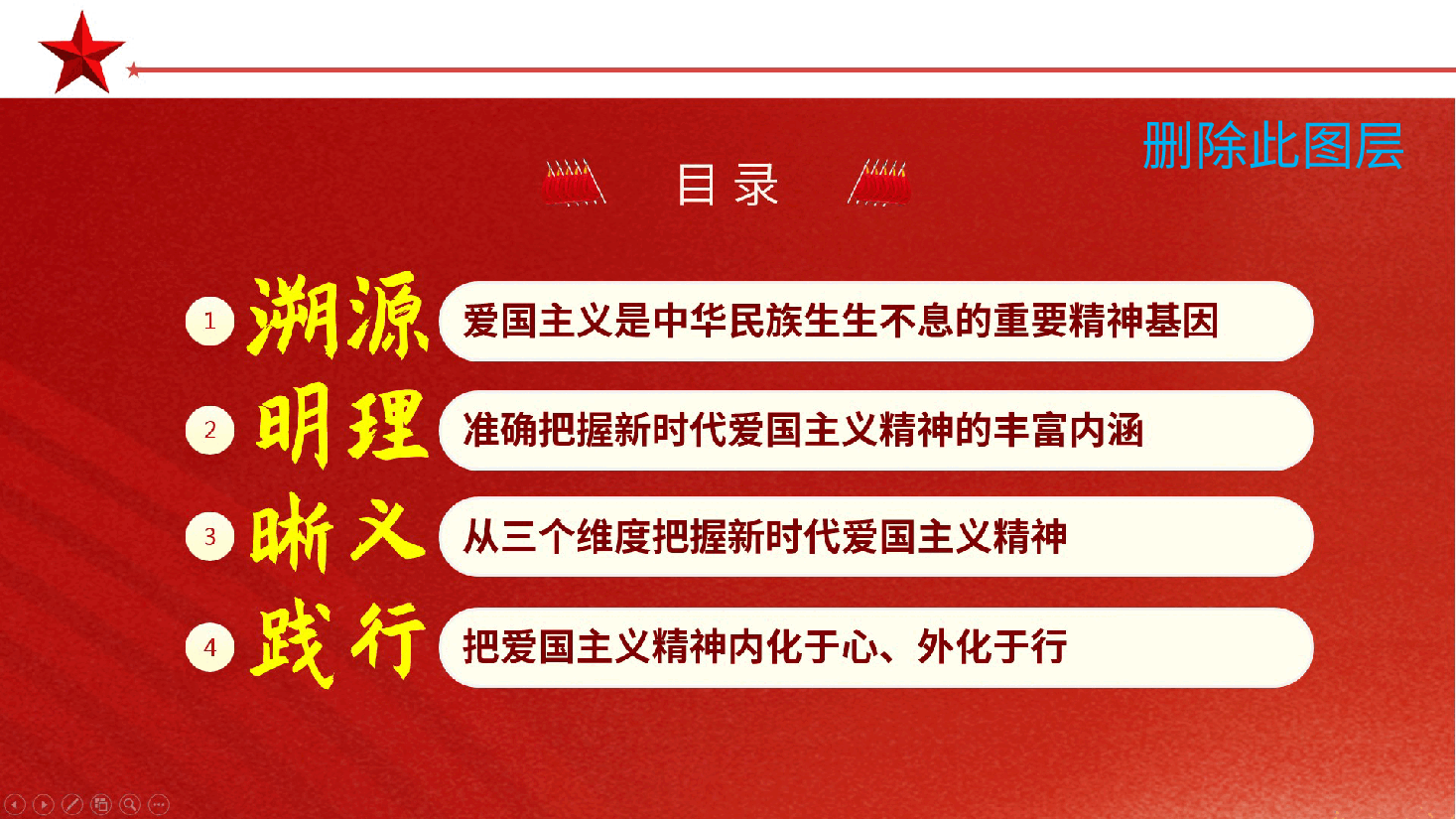 庆祝新中国成立75周年党课:高举爱国主义伟大旗帜为中华民族伟大复兴汇聚磅礴伟力ppt(含讲稿).pptx,第4页预览