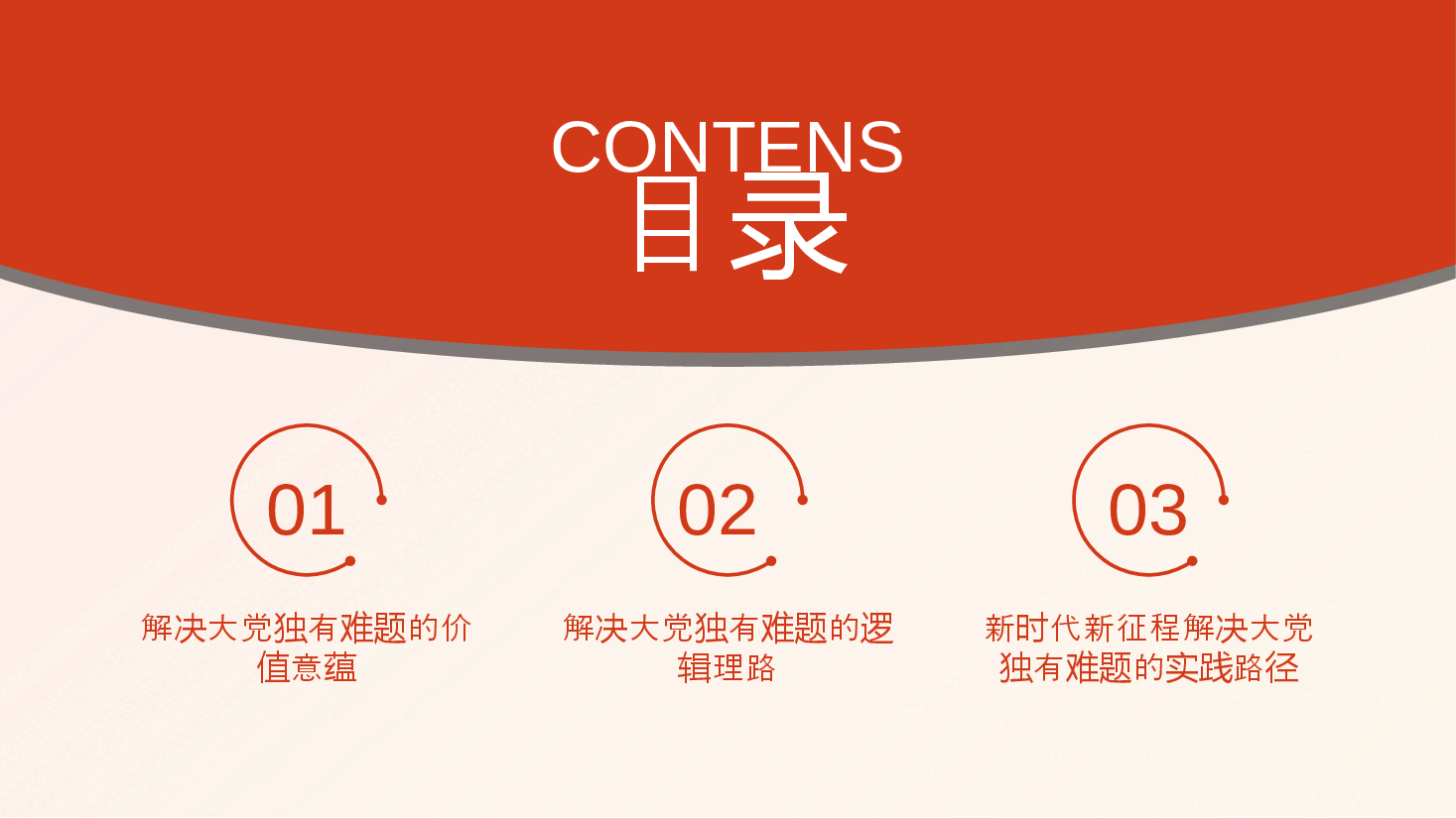 专题党课教育PPT(附讲稿):以解决大党独有难题为主攻方向深入推进党的自我革命.pptx,第3页预览