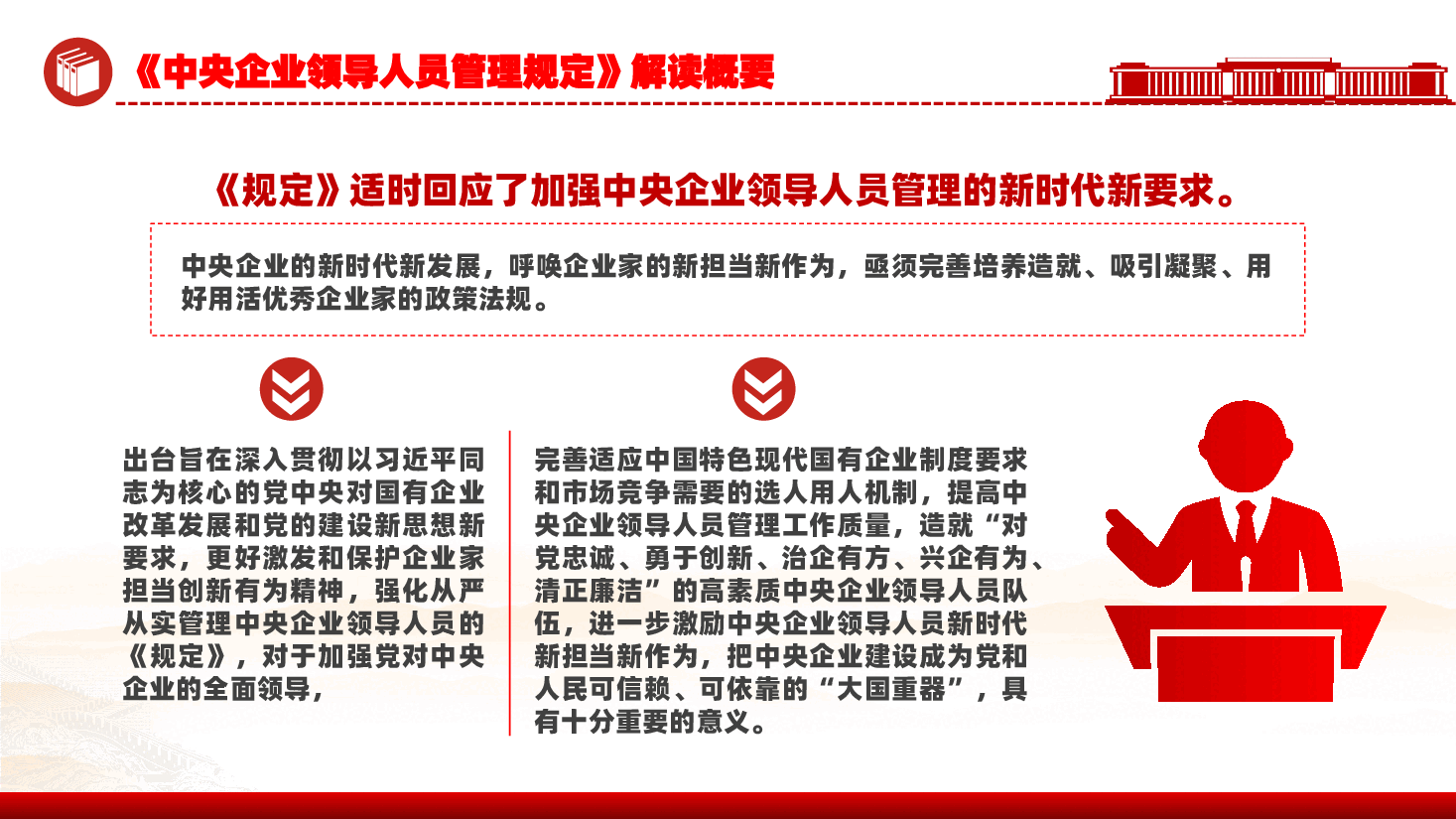 精美风《中央企业领导人员管理规定》解读概要PPT课件.pptx,第2页预览