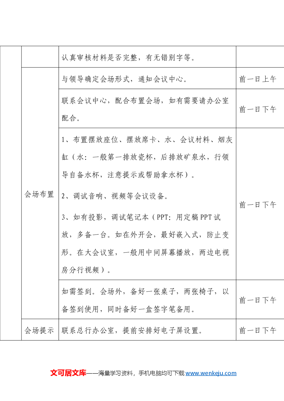 集团会务接待手册及工作手册材料大汇编.doc,第4页预览