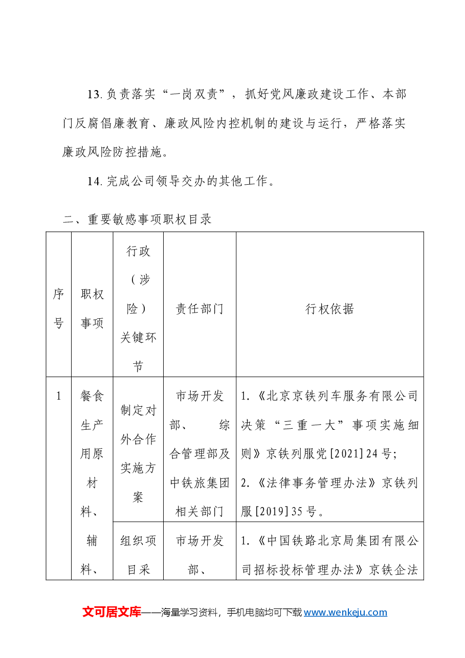 公司市场开发部廉政风险防控手册.docx，第4页预览