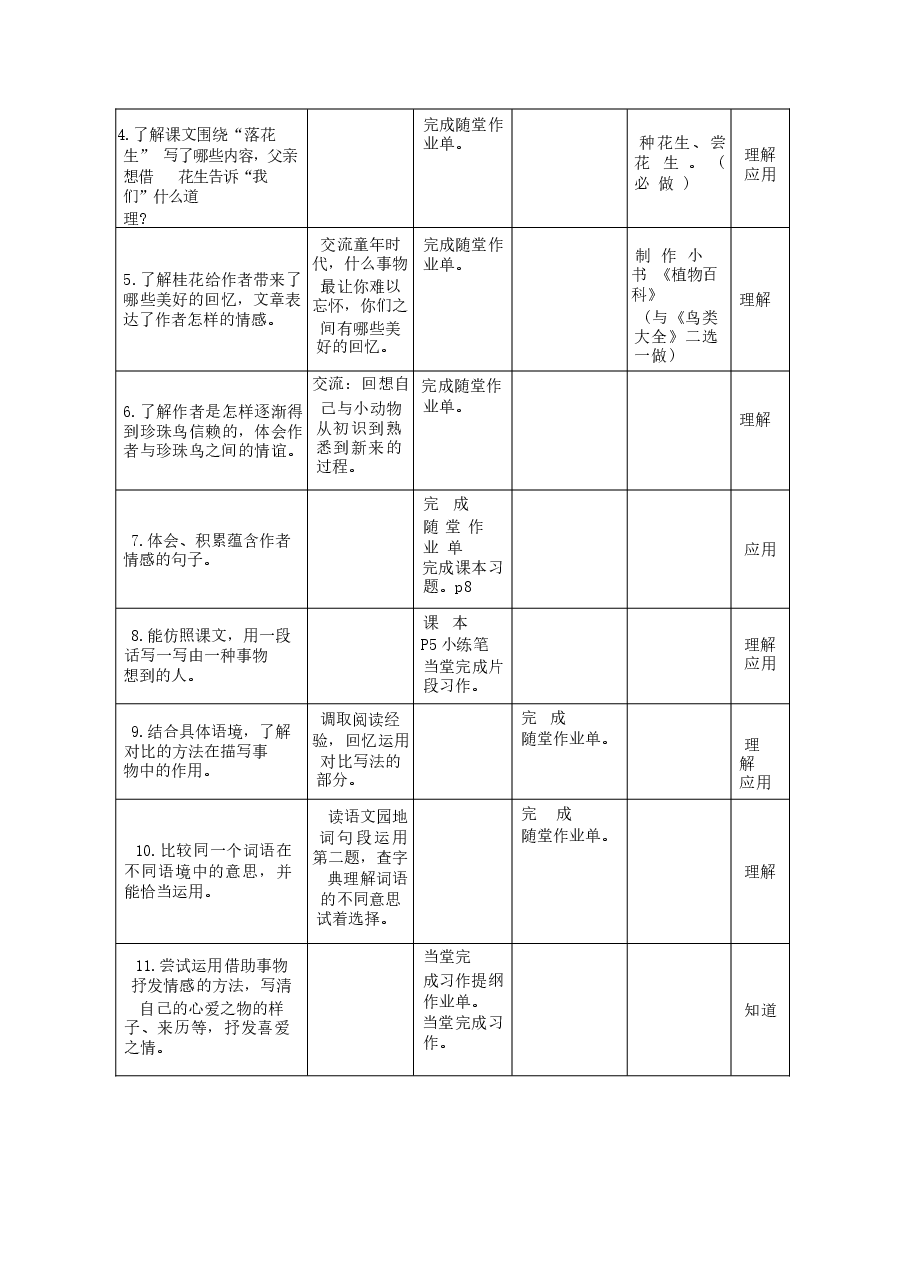 统编版语文五年级上册全册大单元作业设计.docx,第3页预览