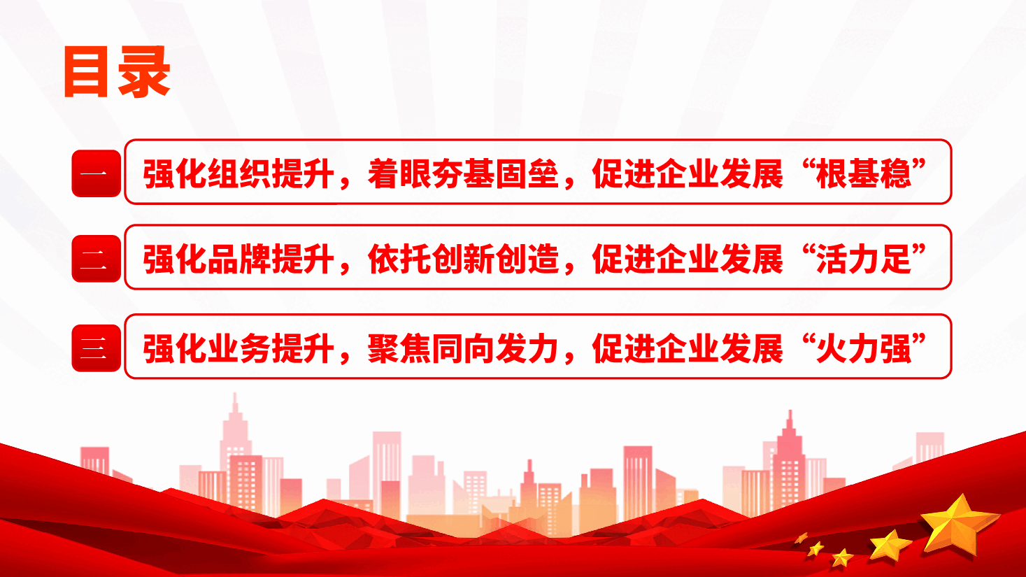 国企党委书记2024年度抓基层党建工作述职报告、党建工作总结(含讲稿).pptx,第3页预览