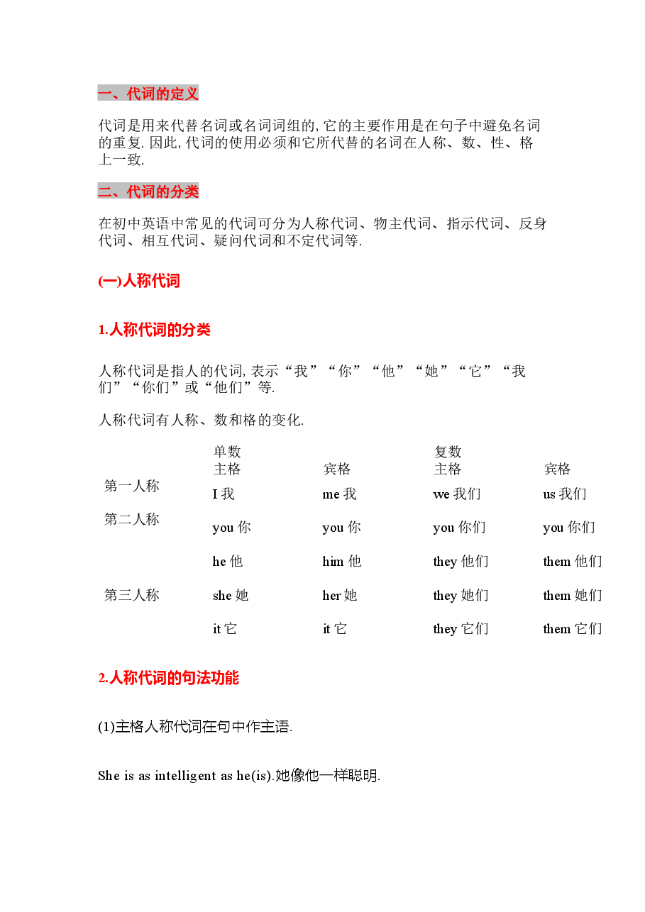 初中英语代词知识点+专项训练含答案.docx,第1页预览