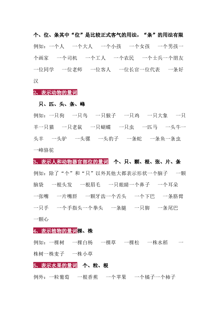 小学语文必考知识：1-6年级量词大全（附练习题及答案）.docx，第2页预览