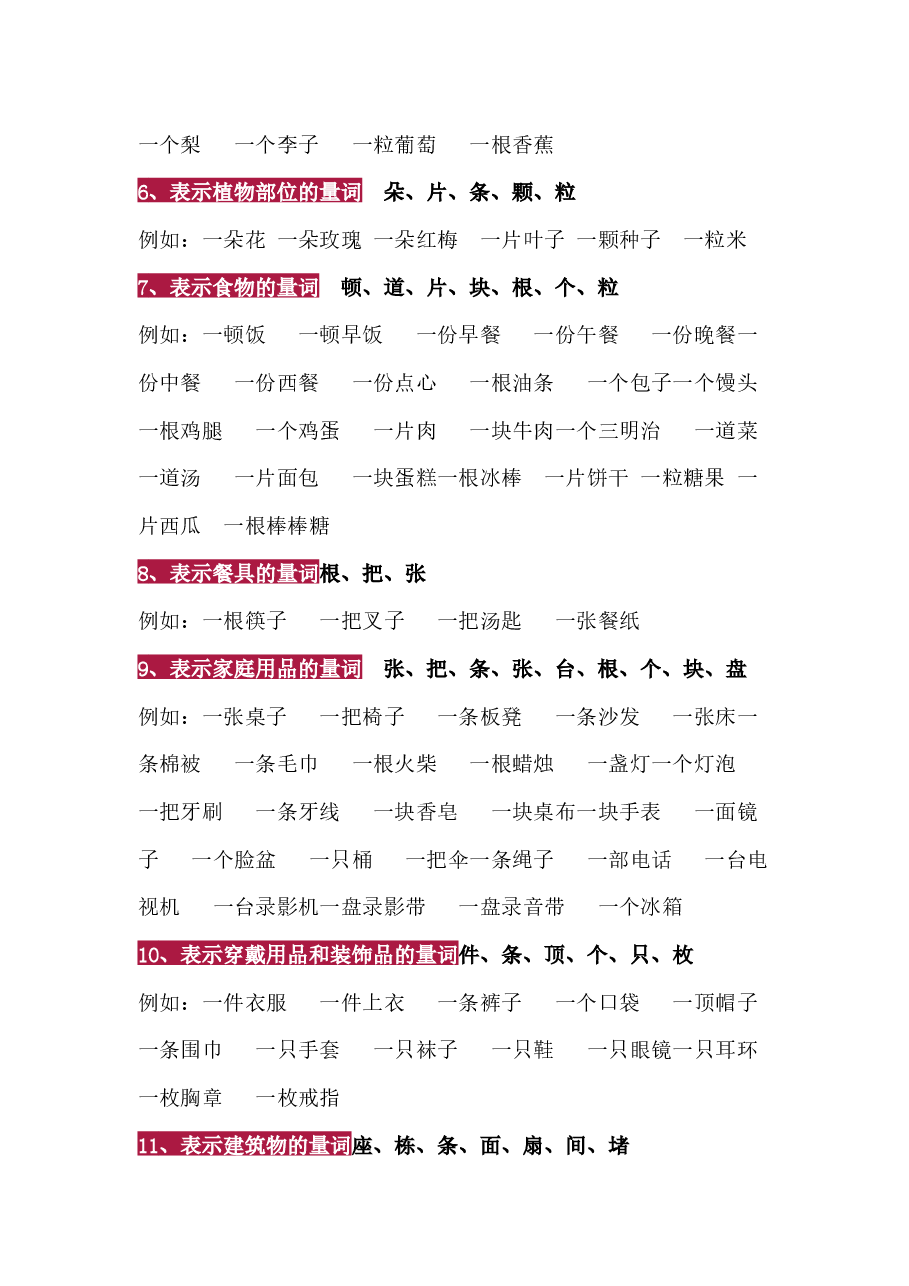 小学语文必考知识：1-6年级量词大全（附练习题及答案）.docx，第3页预览