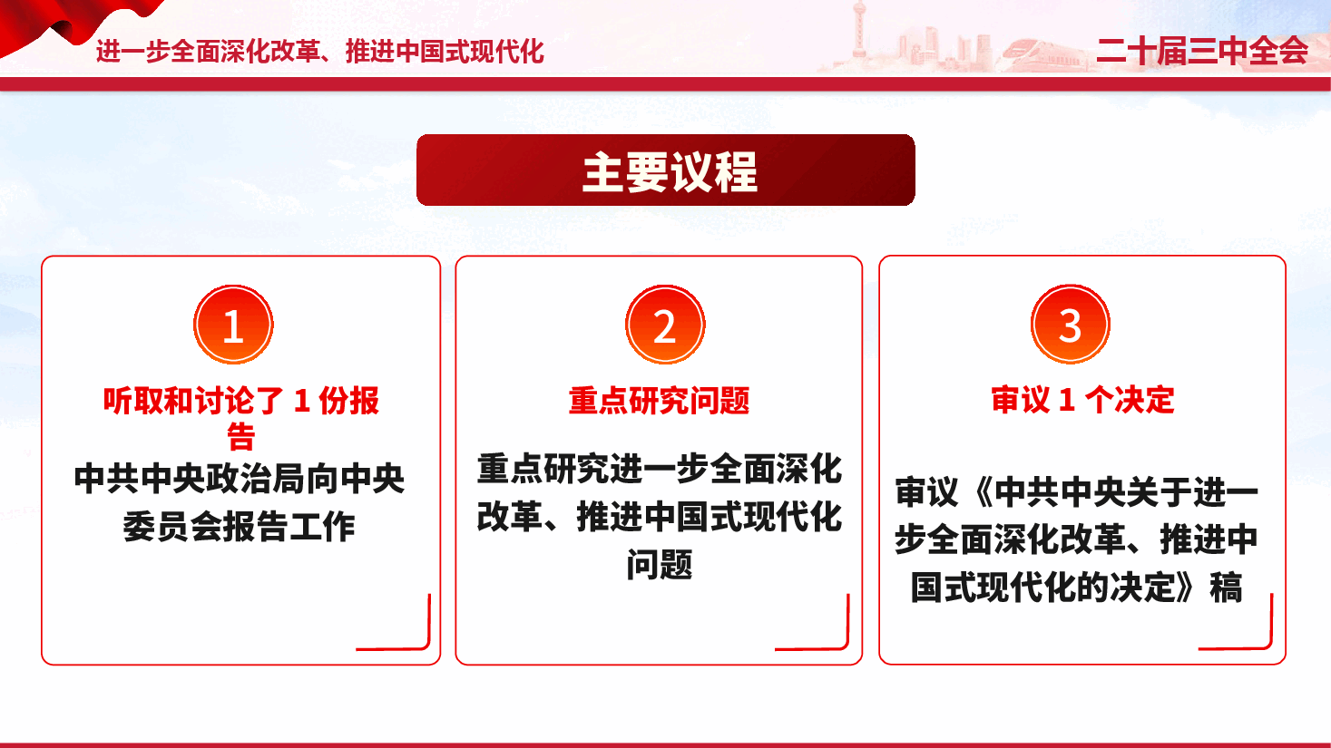 2024二十届三中全会是个什么会.pptx，第3页预览