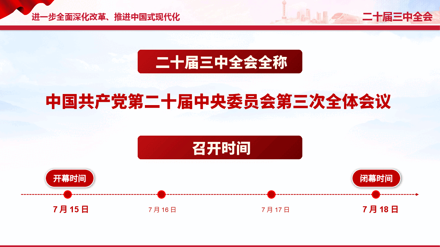 2024二十届三中全会是个什么会.pptx，第2页预览
