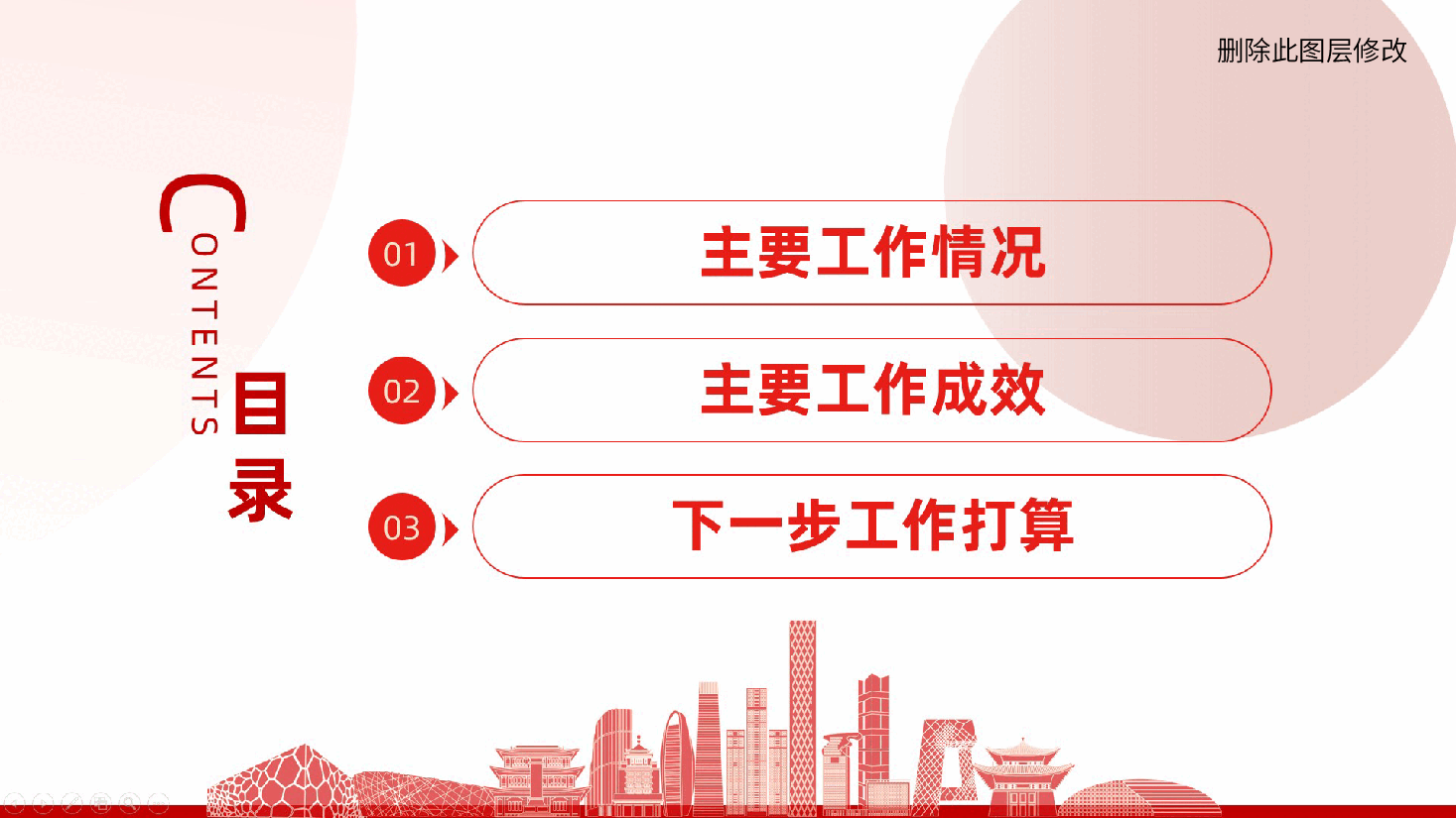 国企党委书记关于2025年抓基层党建工作的述职报告ppt(含讲稿)国有企业.pptx,第3页预览