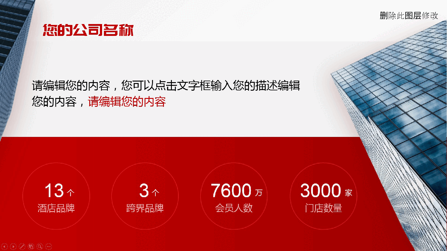 新产品研发项目商业计划书、年终工作总结、述职报告ppt模板.pptx,第4页预览