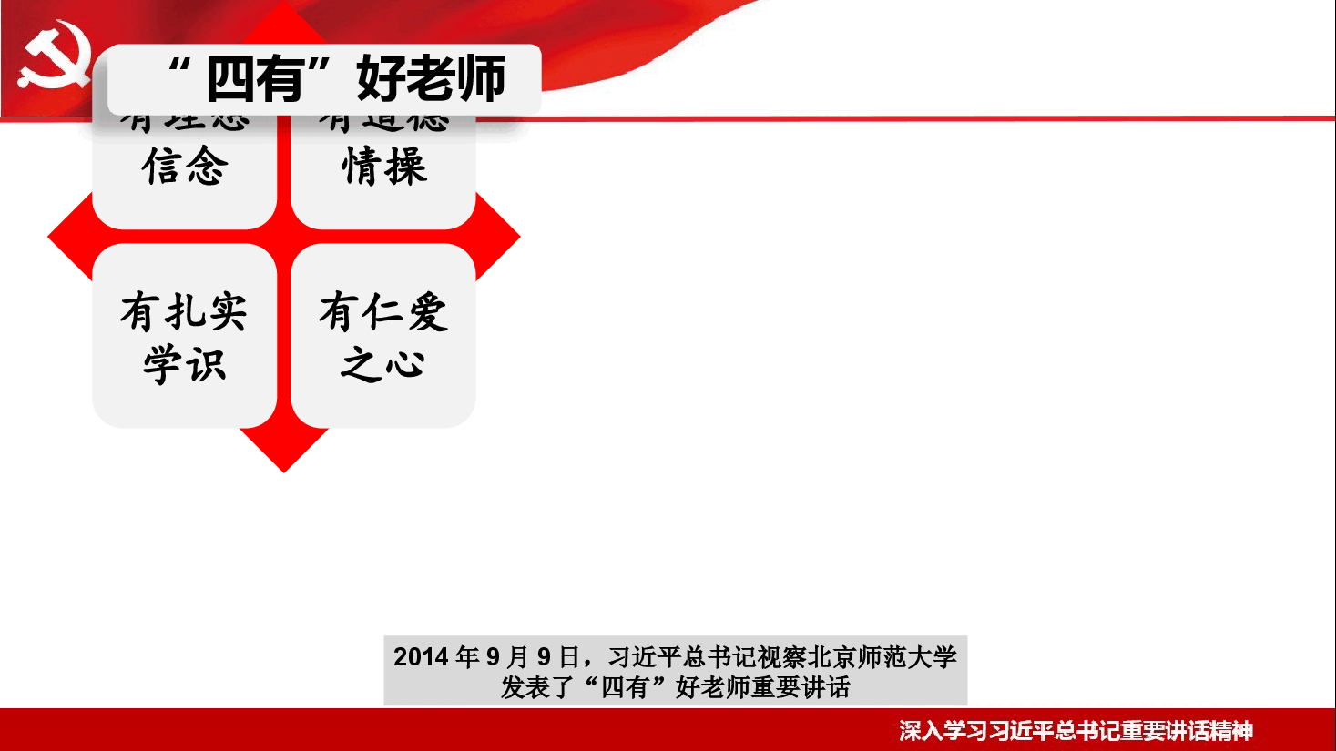 做新时代“四有”好老师 当好学生健康成长的指导者和引路人—深入学习习近平总书记重要讲话精神.pptx,第4页预览