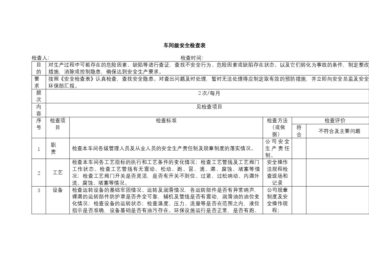 车间级安全检查表范本.docx，第1页预览