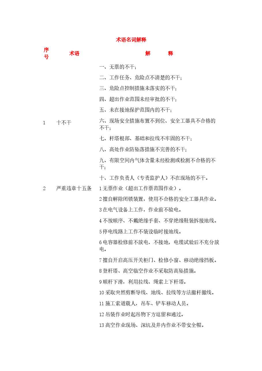 电力安全工作100条名词解释.docx,第1页预览