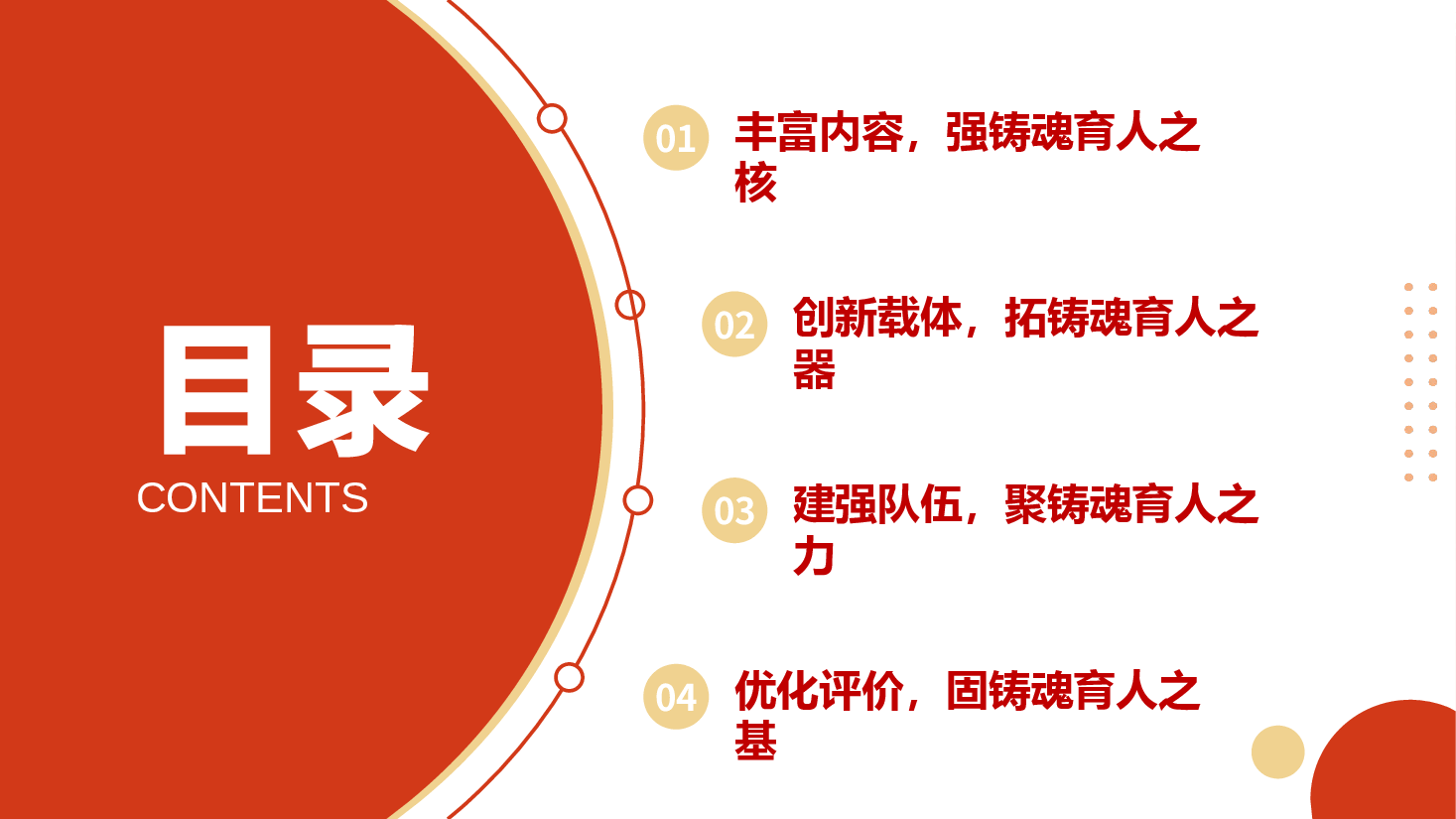 全国教育大会精神宣讲PPT+讲稿：坚持以全国教育大会精神为指引，不断提升高校思政引领力.pptx，第4页预览