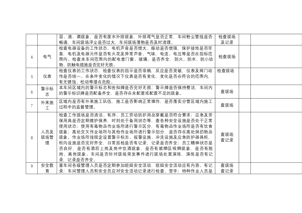 车间级安全检查表范本.docx，第2页预览