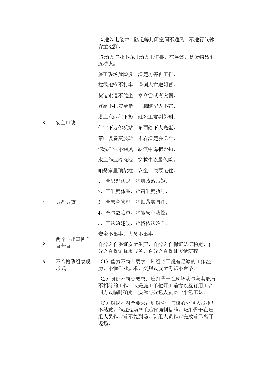 电力安全工作100条名词解释.docx,第2页预览