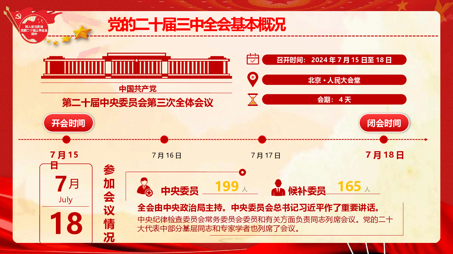 60条要点速览二十届三中全会《决定》(PPT+文字稿).pptx,第2页预览