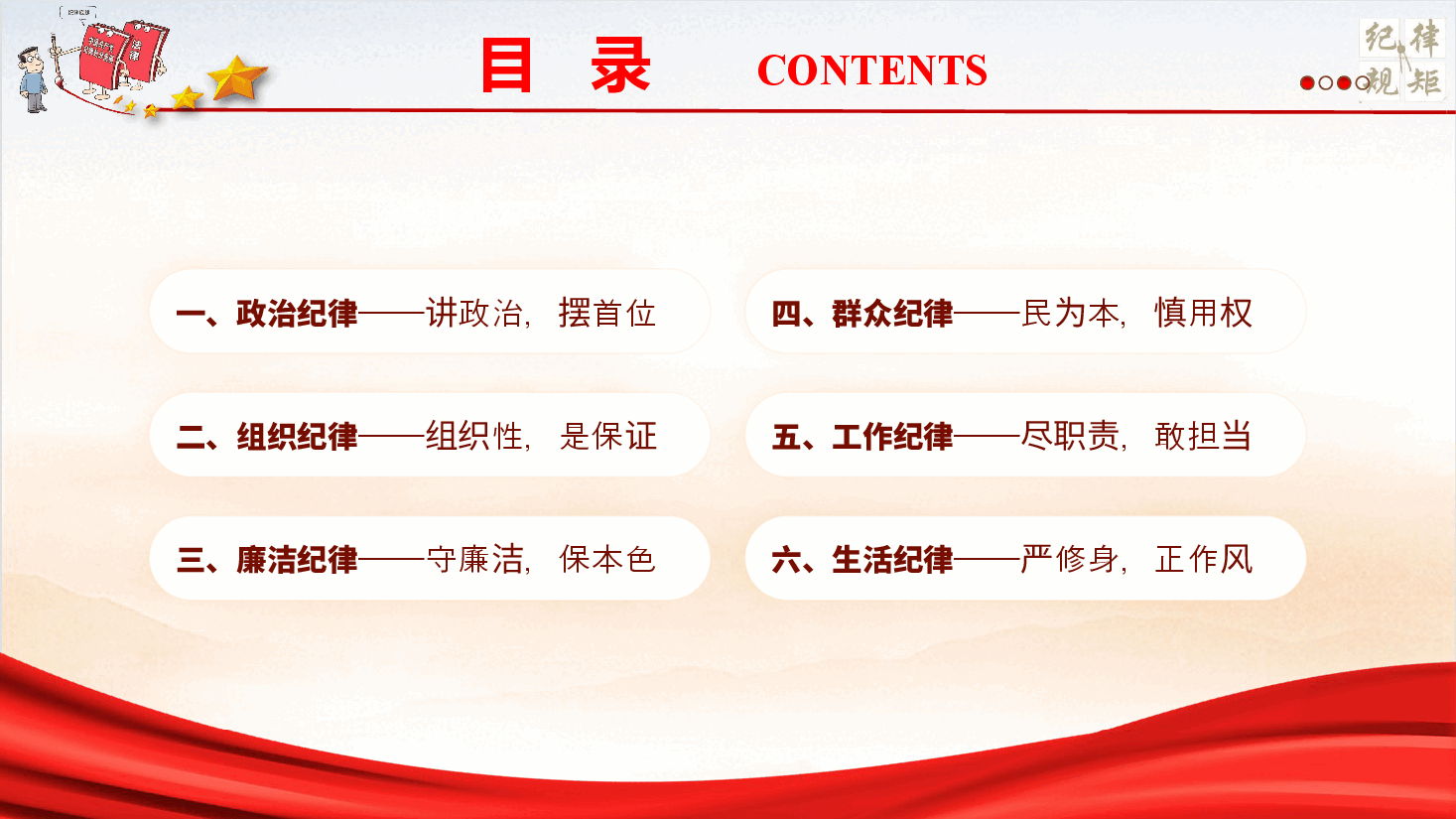 党纪学习教育专题党课PPT《严守纪律规矩 做忠诚干净担当的合格党员》(PPT+文字稿).pptx,第4页预览