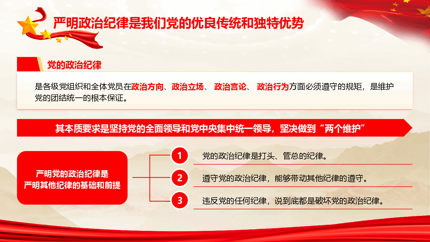 党纪学习教育专题党课《严守政治纪律 做政治上的明白人》(PPT+文字稿).pptx,第4页预览