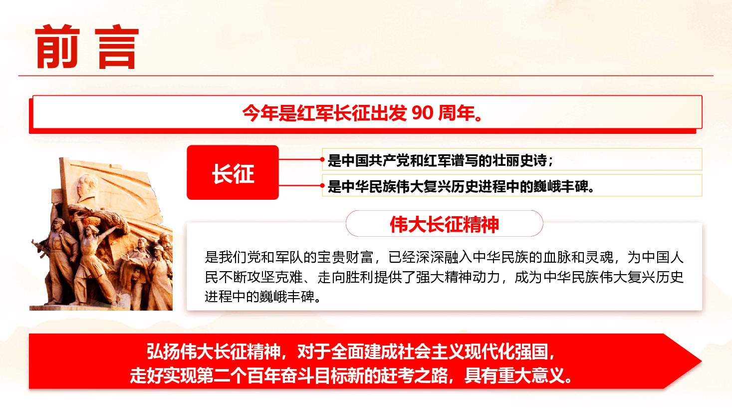 精品党课《弘扬伟大长征精神,走好新时代的长征路》(PPT+文字稿).pptx,第2页预览