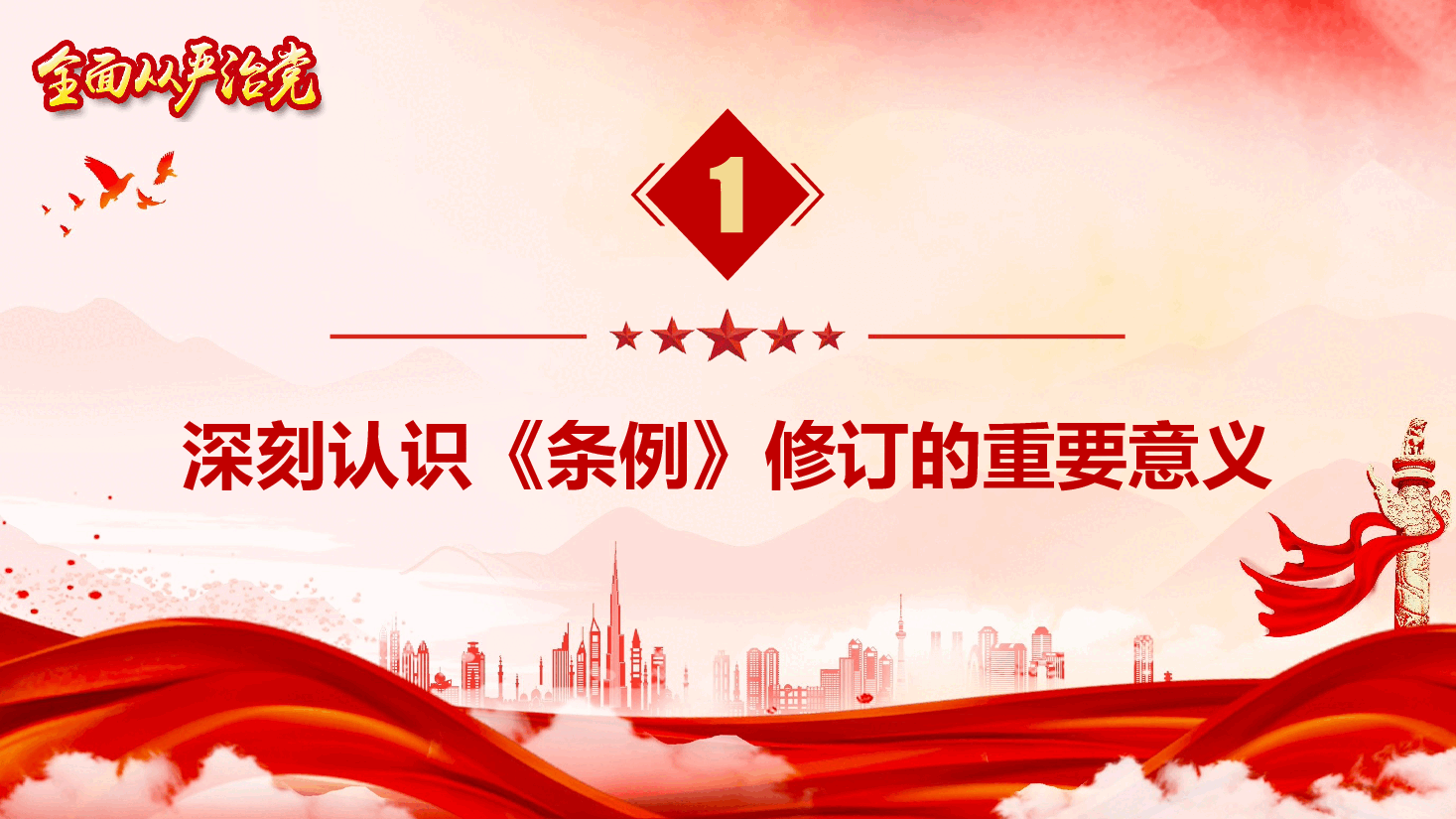 新修订《中国共产党巡视工作条例》专题辅导报告(PPT+文字稿).pptx,第4页预览