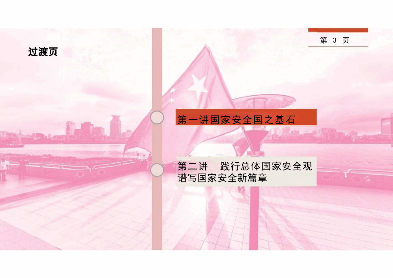 国家安全教育(大学生国家安全教育课程)全套教学课件.pptx,第3页预览