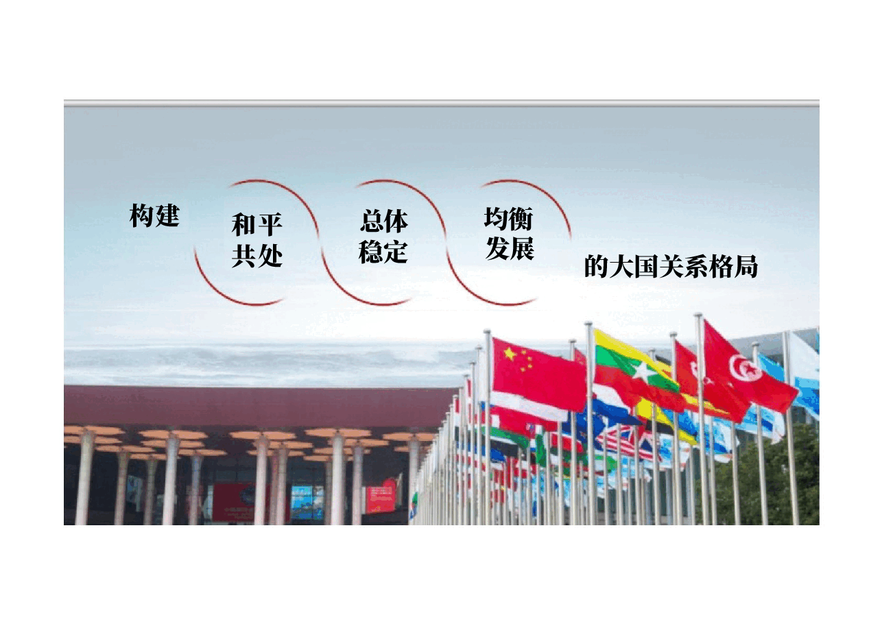 2024秋形势与政策课件推动构建新时代的大国关系格局.pptx,第3页预览