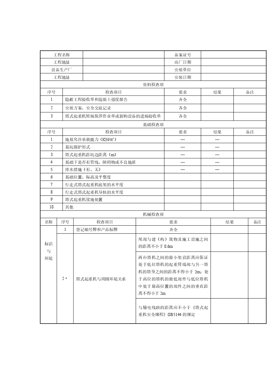 建筑施工起重机械(塔式起重机)安装自检表.docx,第1页预览