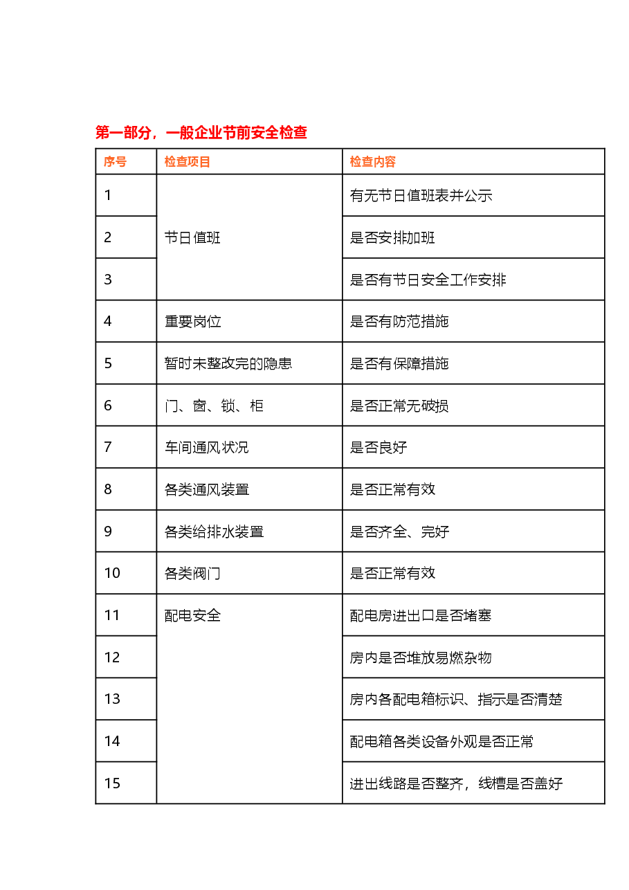节前的安全检查表.docx,第1页预览