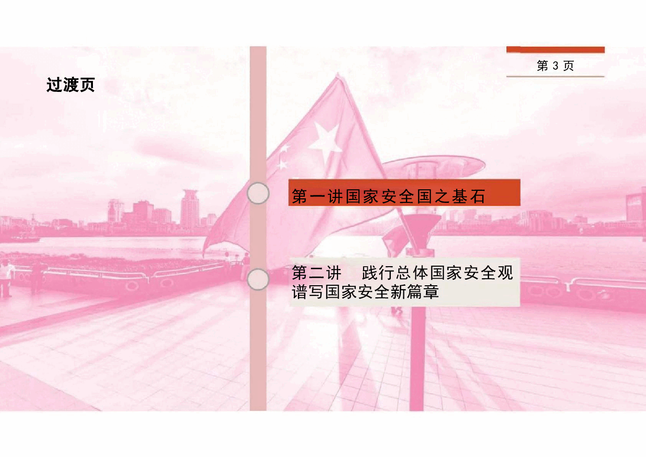 （大学生国家安全教育课程）全套10篇教学课件-国家安全教育.pdf，第3页预览