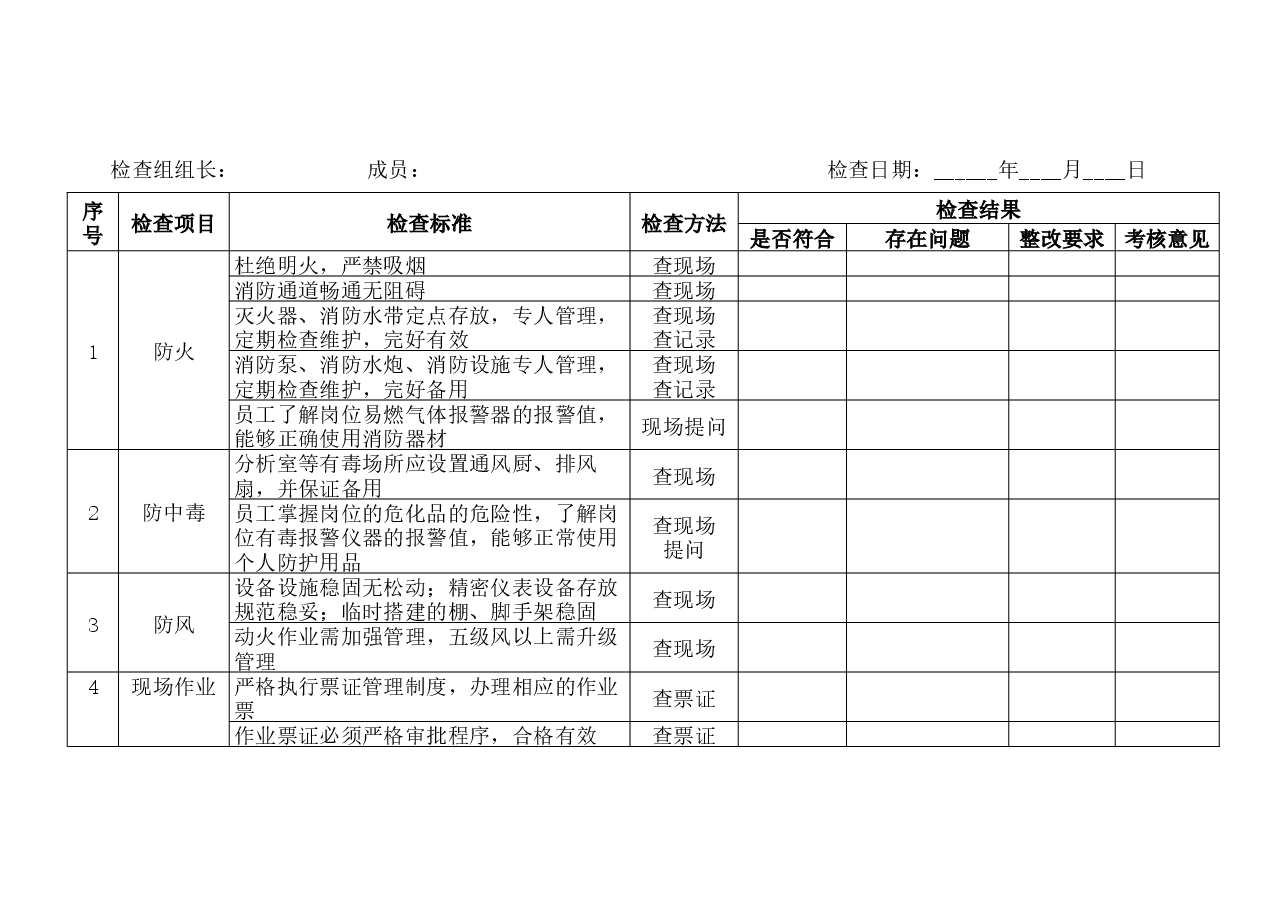 某公司节假日前安全检查表-3.docx,第1页预览