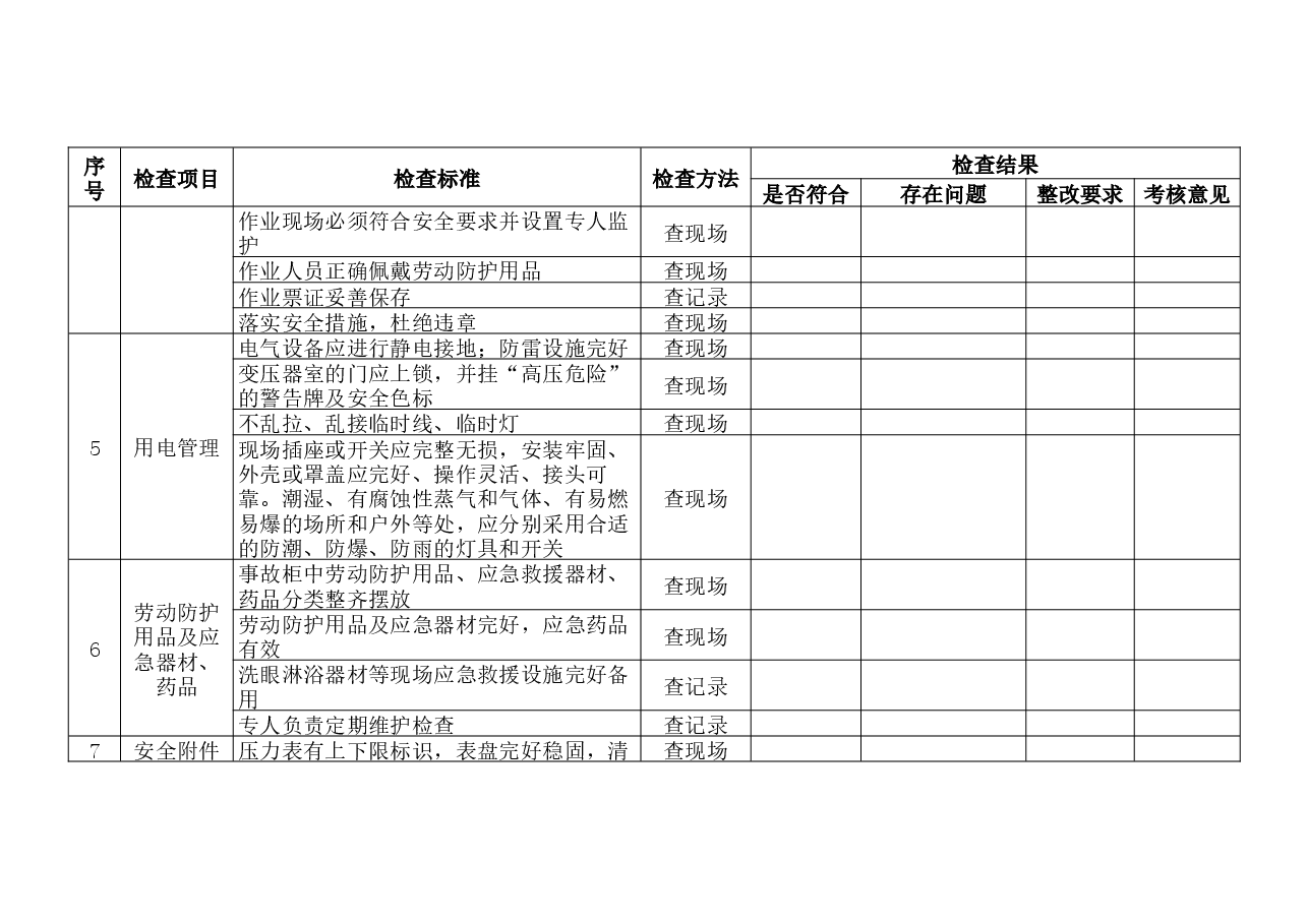 某公司节假日前安全检查表-3.docx,第2页预览