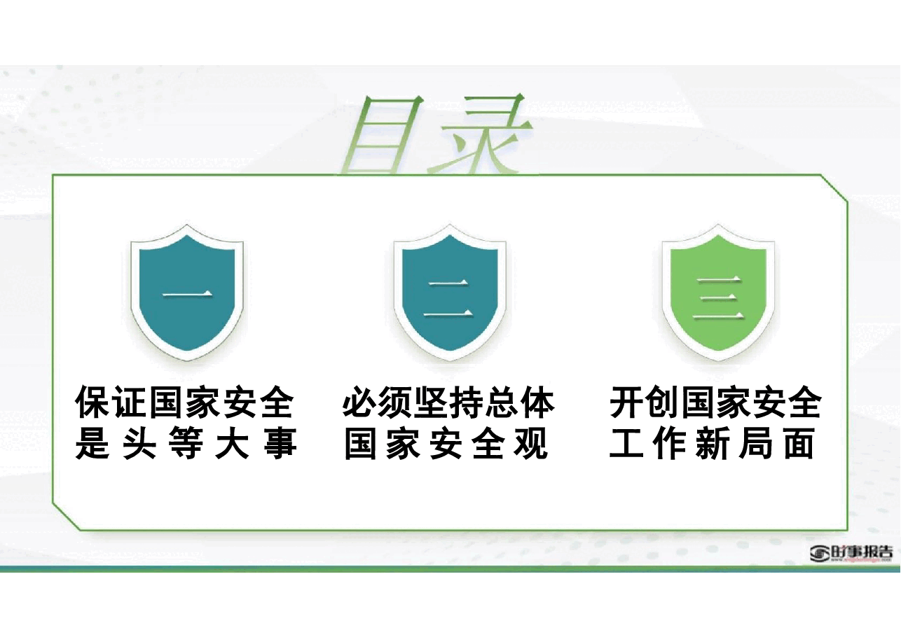 第六讲以新安全格局保障新发展格局-形势与政策 (课件).pdf,第3页预览