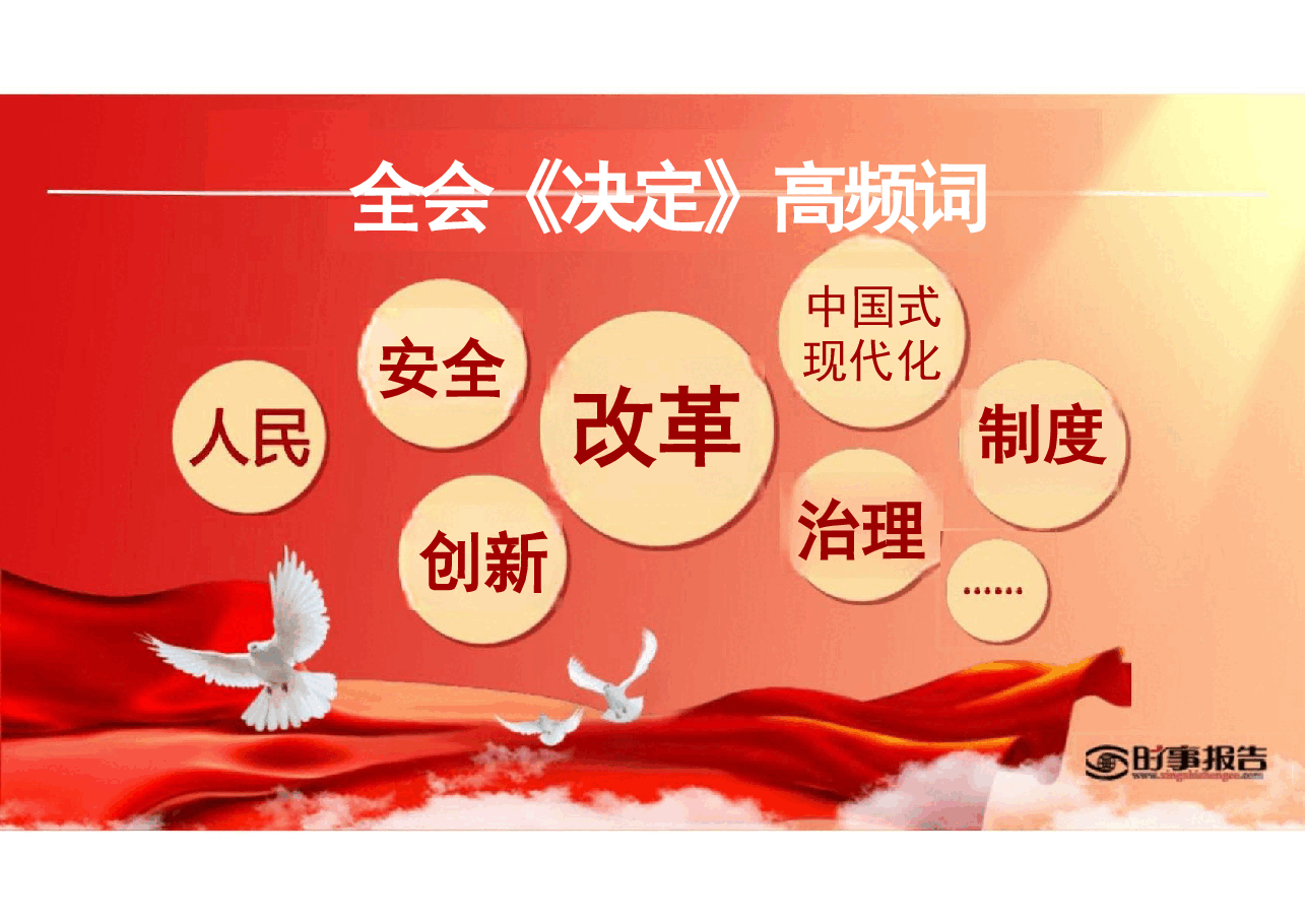 第一讲改革的实践续篇 现代化的时代新篇-2024年形势与政策(课件).pdf,第3页预览
