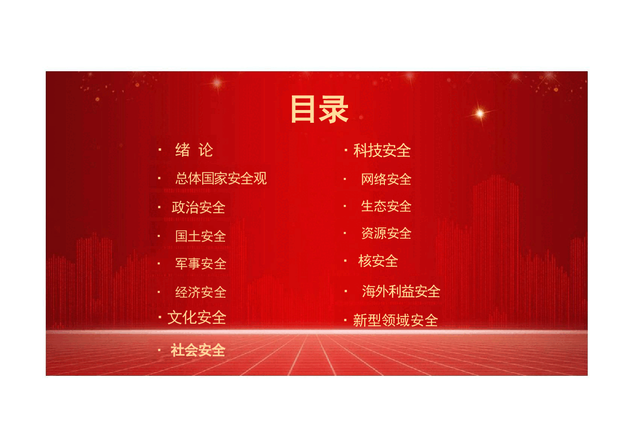 大学生国家安全课件-如何建立总体国家安全观.pdf,第1页预览