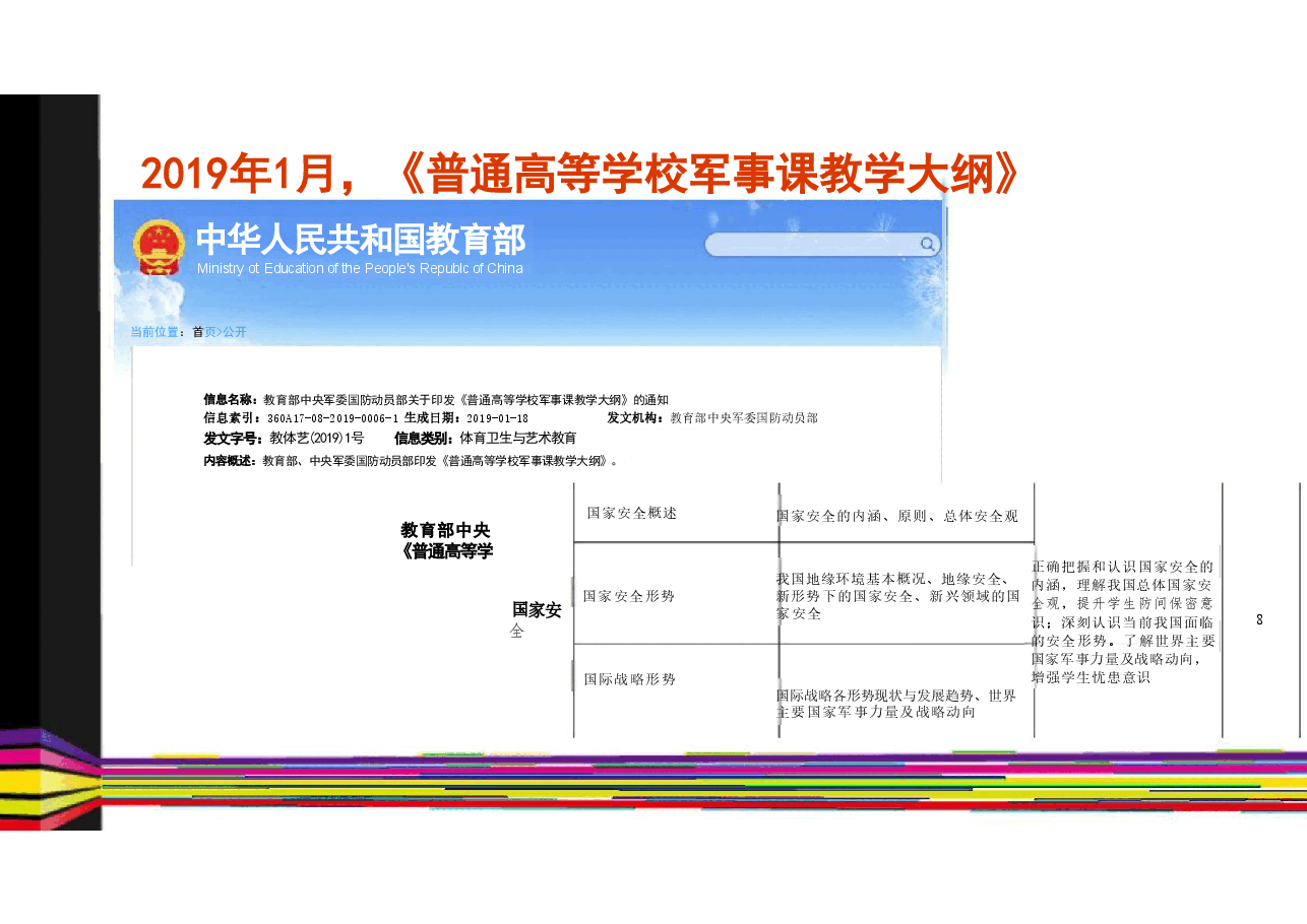 大学生国家安全教育课件.pdf,第2页预览