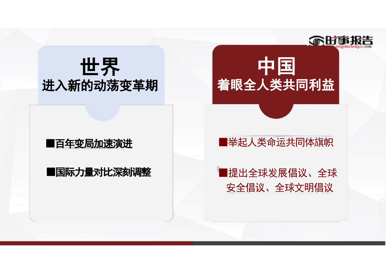 第八讲世界变乱交织 中国笃行担当-形势与政策.pdf,第4页预览