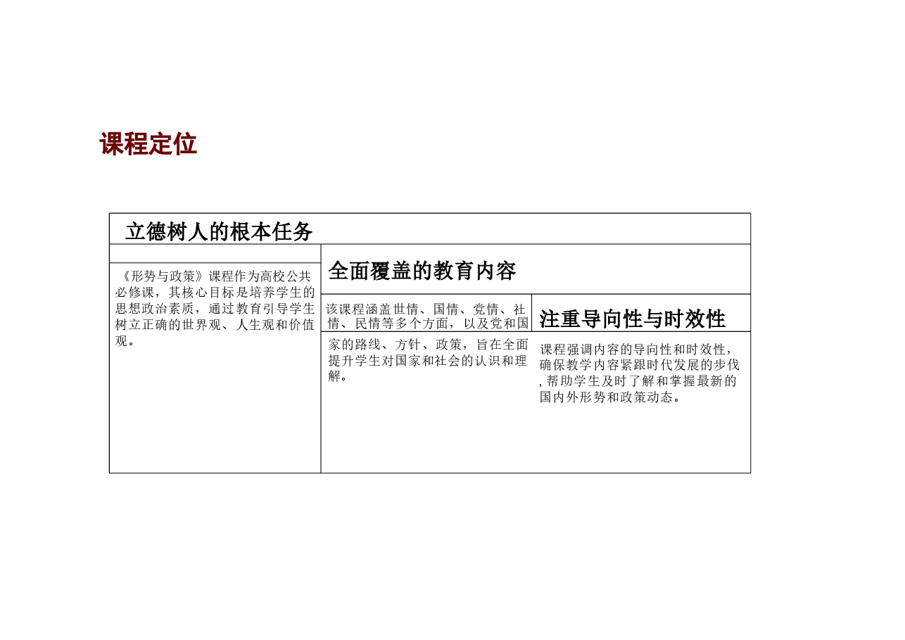 形势与政策课程说课分享.pdf,第4页预览