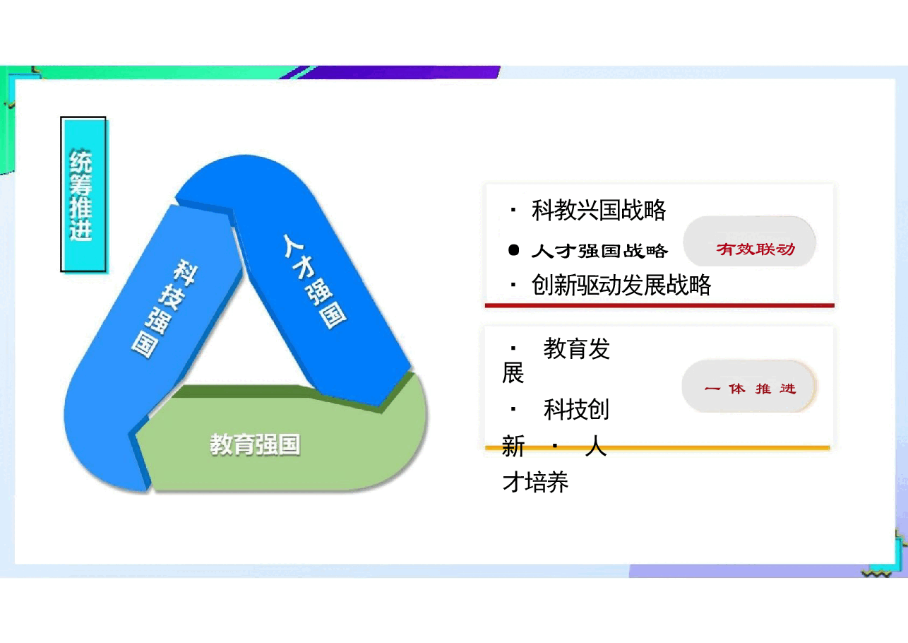 第三讲加快建设教育强国、科技强国、人才强国-形势与政策 .pptx,第3页预览