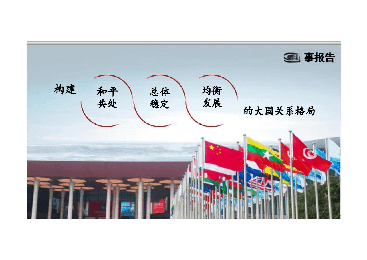 第七讲推动构建新时代的大国关系格局-2024年形势与政策(课件).pptx,第3页预览