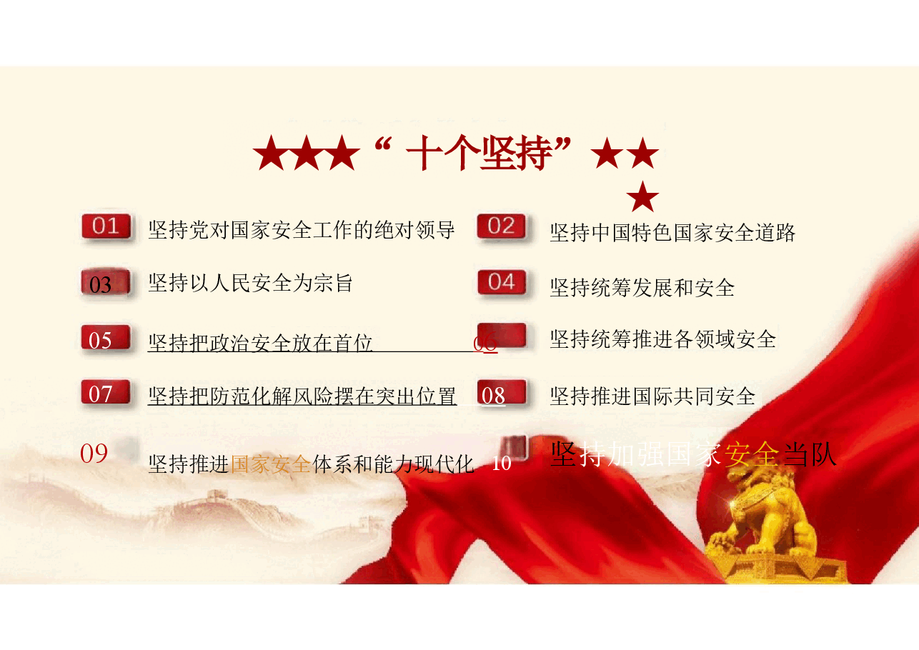 国家安全教育大学生-第二章在党的领导下走好中国特色国家安全道路.pptx,第3页预览