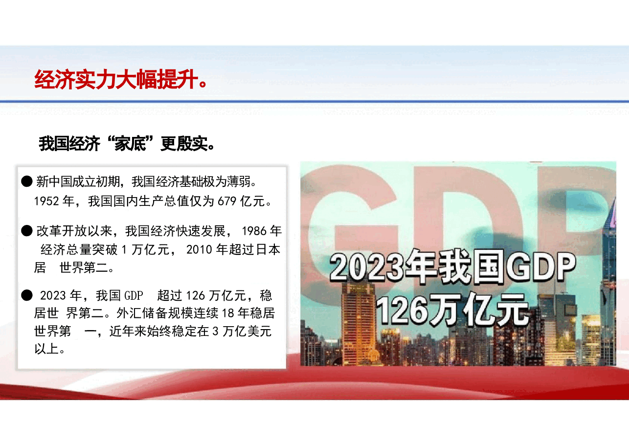 建国75周年七十五载迎盛世砥砺前行续华章课件-2024形势与政策.pptx,第4页预览